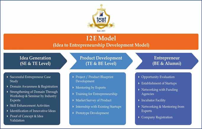 flipLightBox Image 1